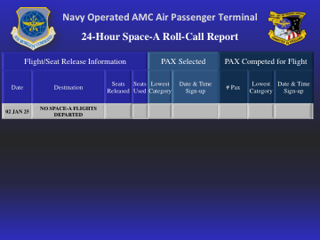 海军运营的 AMC 航空客运航站楼 24 小时停车位...